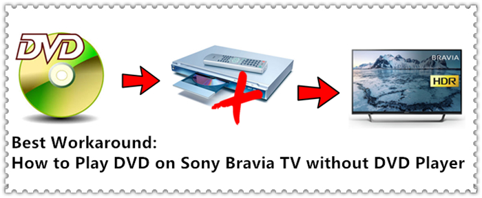 dvd-to-sony-bravia-tv-without-dvd-player.jpg
