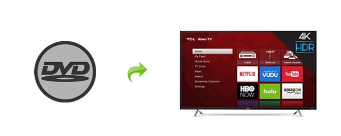 connecting-dvd-player-to-tcl-roku-tv